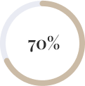 Stat image